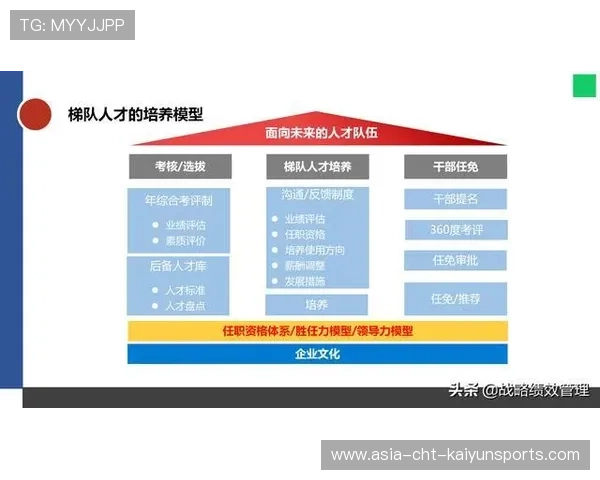 俱乐部梯队建设确保电竞战队人才连续性的逻辑